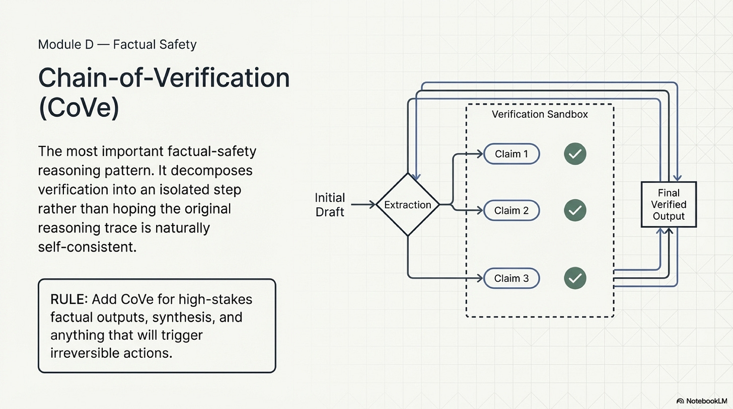 Slide 8: Chain-of-Verification