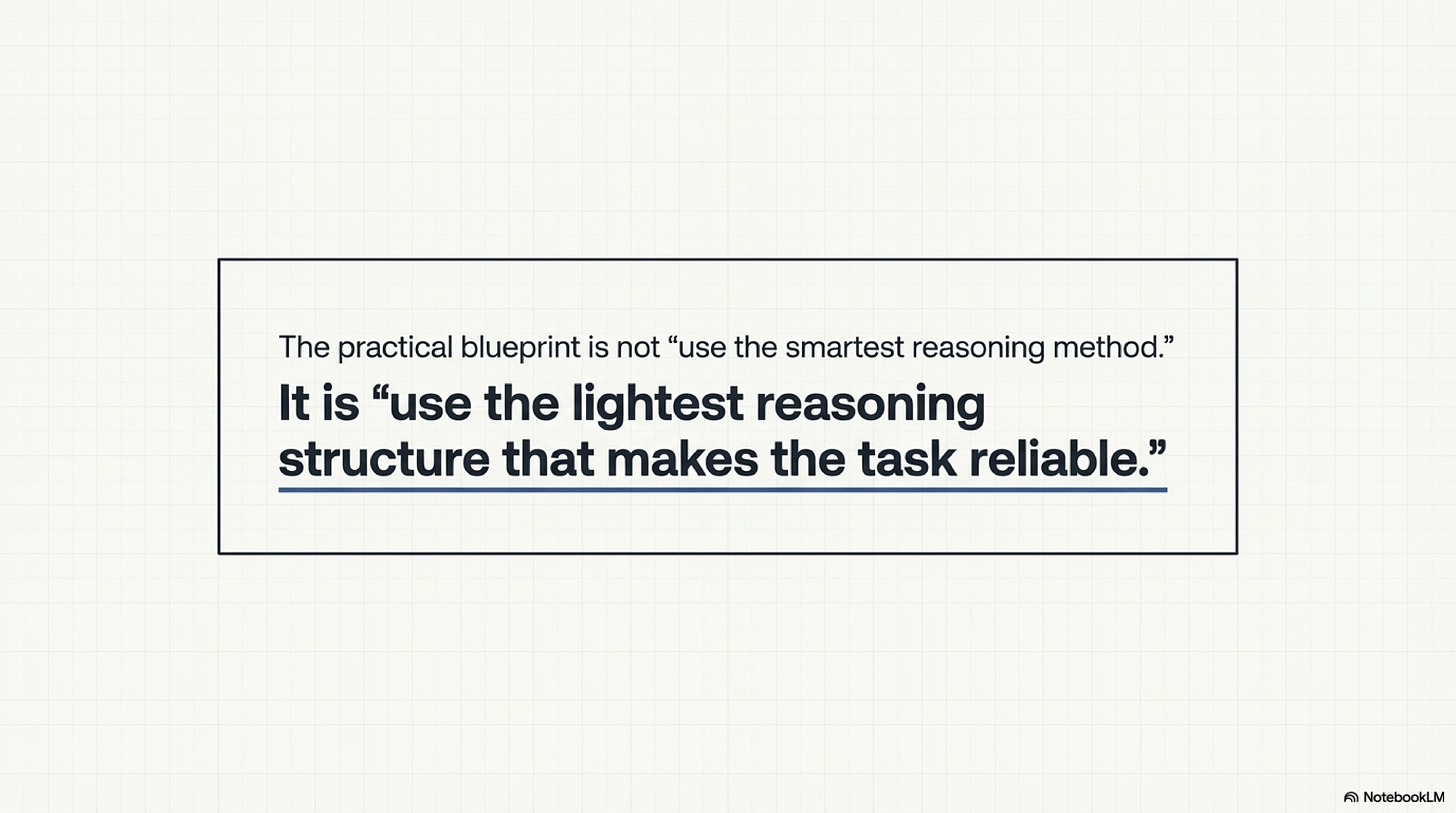 Slide 17: Use the lightest structure that works