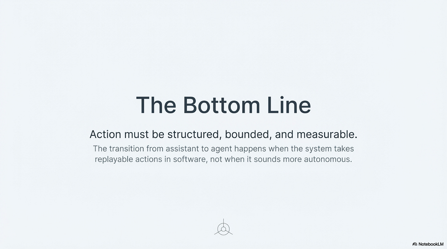 Slide 16: The Bottom Line