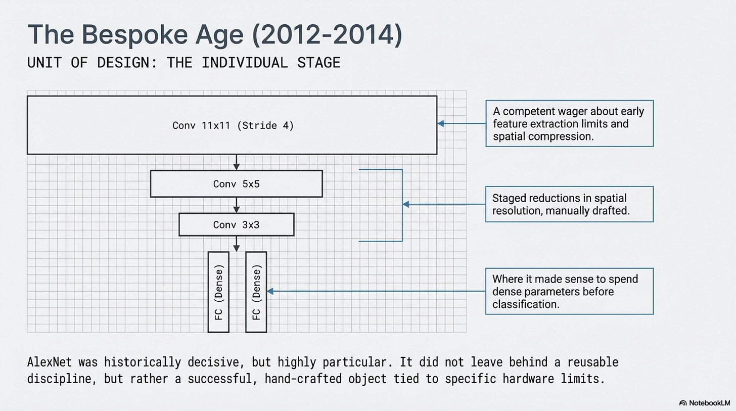 Bespoke age stage-by-stage script